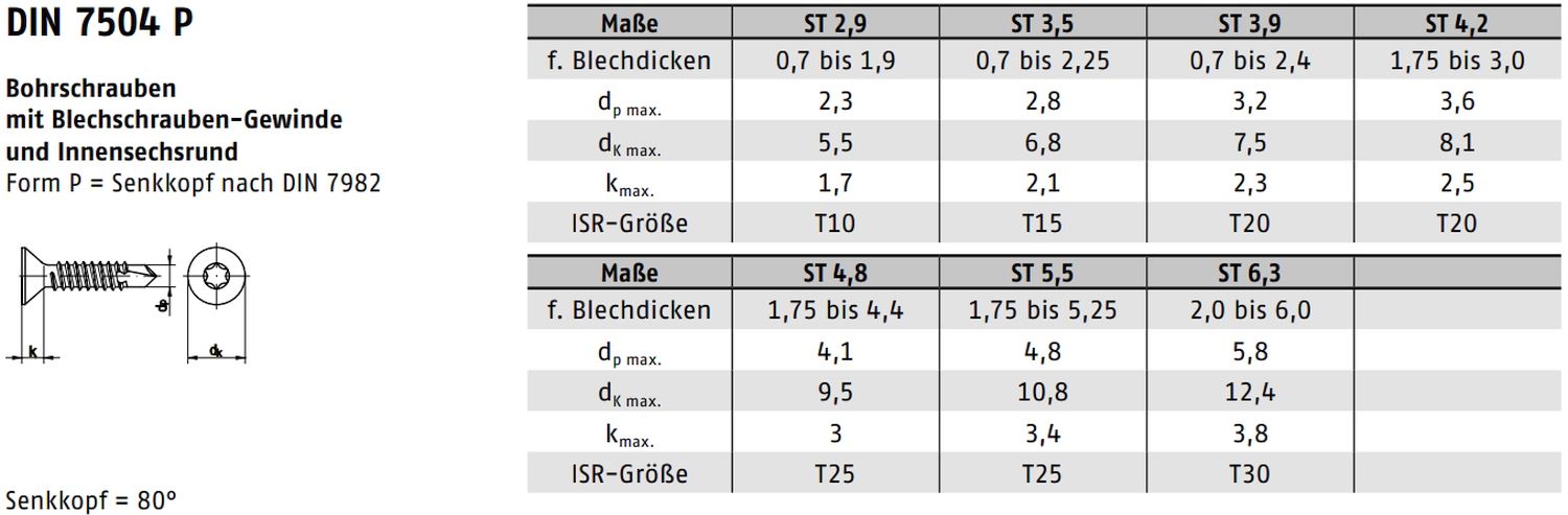 DIN 7504 - P ➤ Bohrschrauben mit Bohrspitze, Senkkopf - TX